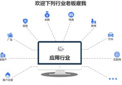 高頻電銷卡哪里買-電銷卡多少錢